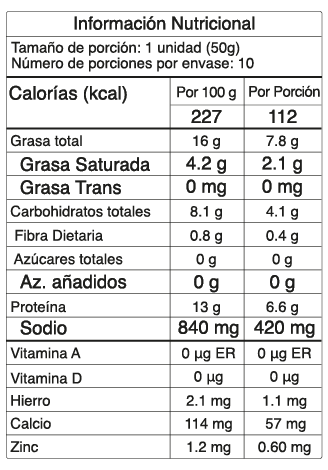 Imagen información nutricional